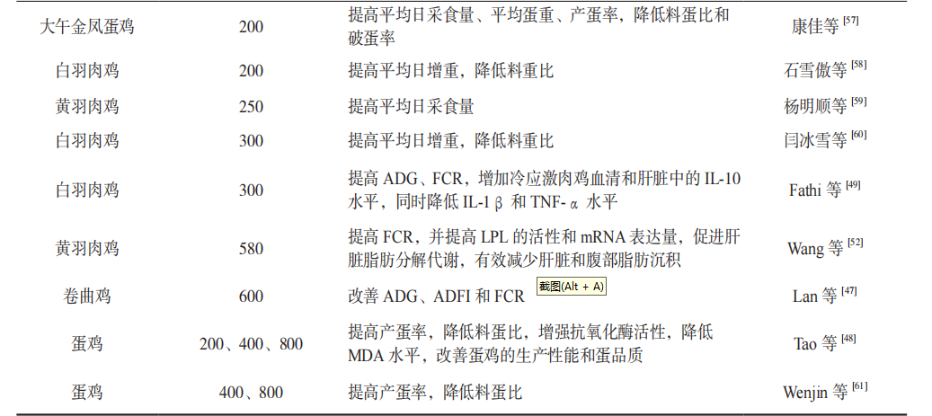 12-16續表.png 12-16續表.png